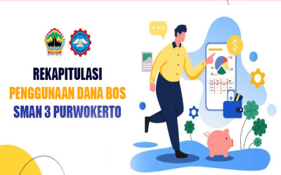 REKAPITULASI REALISASI PENGGUNAAN DANA BOSP - 2025